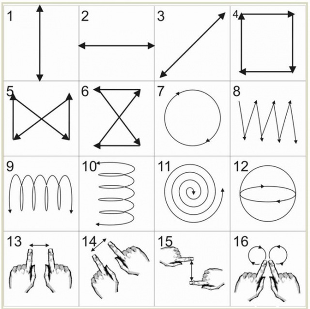 9 tuyệt chiêu giúp bạn khôi phục thị lực vô cùng hiệu quả - 1