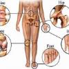 Tập Thở Và Vận Động Để Trị Bệnh Đau Nhức